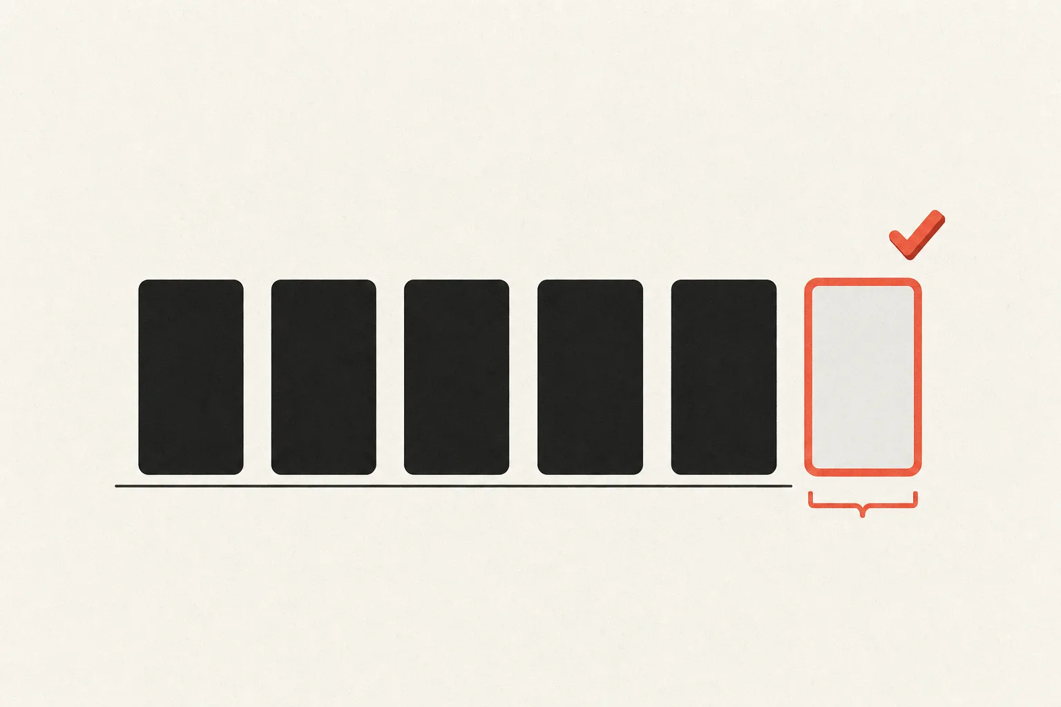 Six identical rectangular slots in a row, five in warm charcoal and the sixth outlined in coral with a small coral tick beside it, drawn as a flat editorial diagram on warm off-white paper