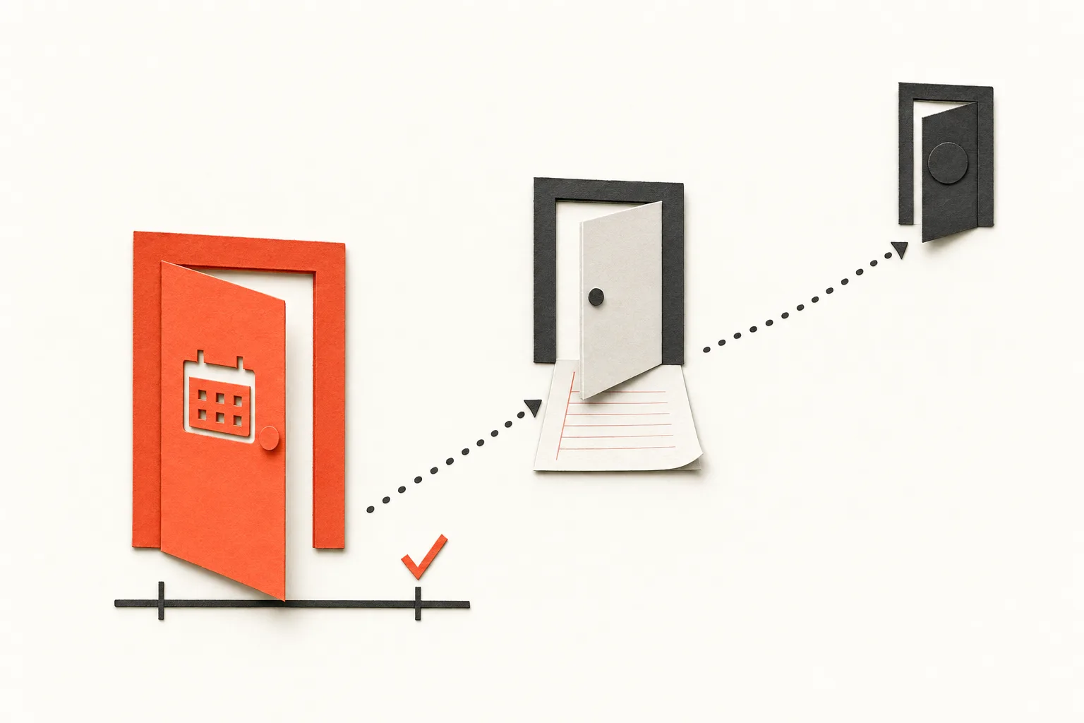 A flowchart of three stacked doors on warm paper: a coral door labelled with a calendar leading to a new due-date line, a grey door leading back to a draft page, and a small distant door marked with a QCAA-style seal reached only after the first two