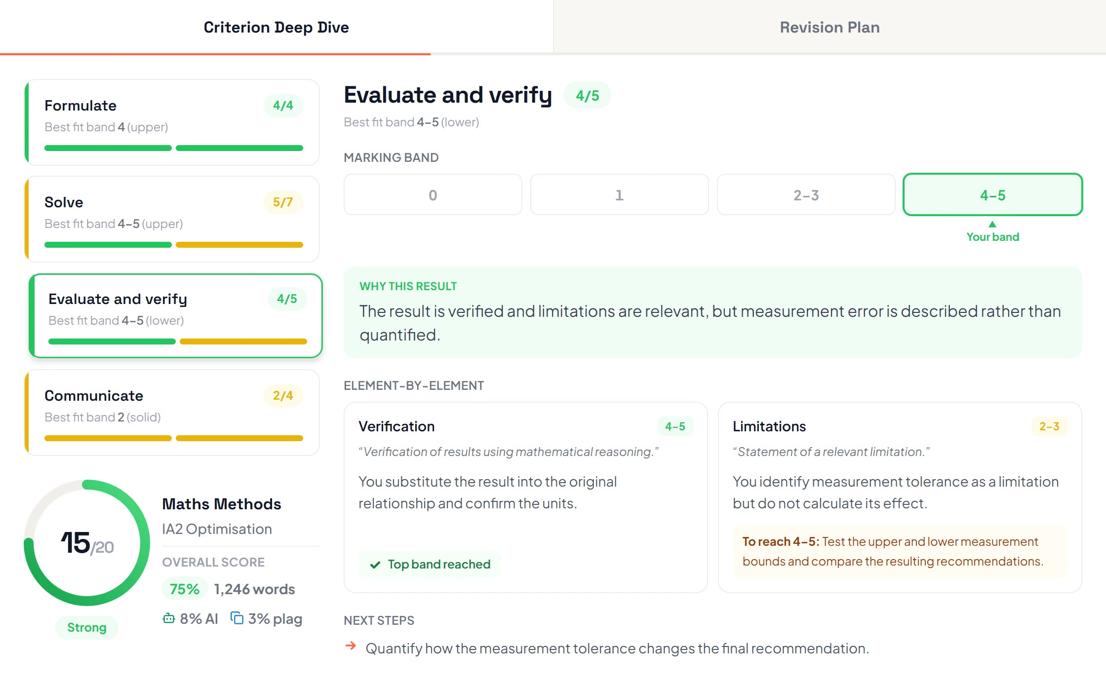 Criterion feedback for an Evaluate criterion, showing the selected mark band, rationale, evidence, and next step.